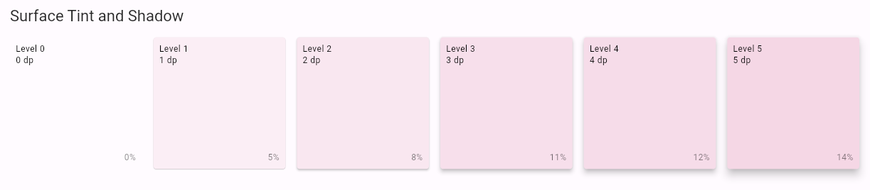Color schemes and tint values generated from a seed color