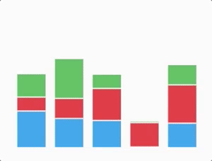 A simple animated bar chart, captured from an iOS simulator during development