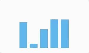 Fixed-category bar chart.